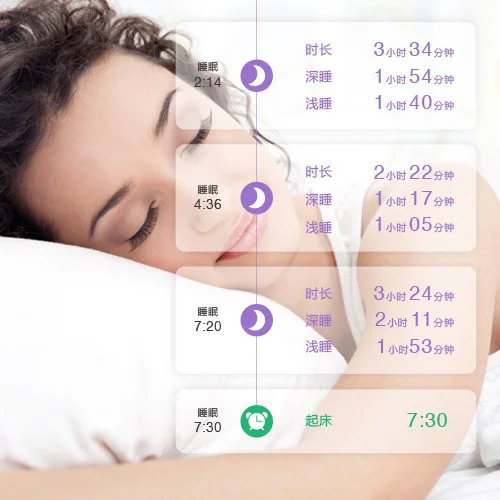 如何为不同水平的球员制定个性化的篮球训练策略_1